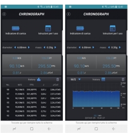CHRONY LCD/BLUETOOTH WOSPORT